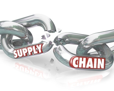 Supply Chain Disruptions